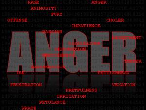 ANGER