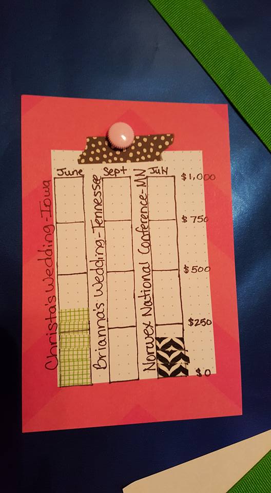 12522984_10208484991991442_4468471732781904409_n